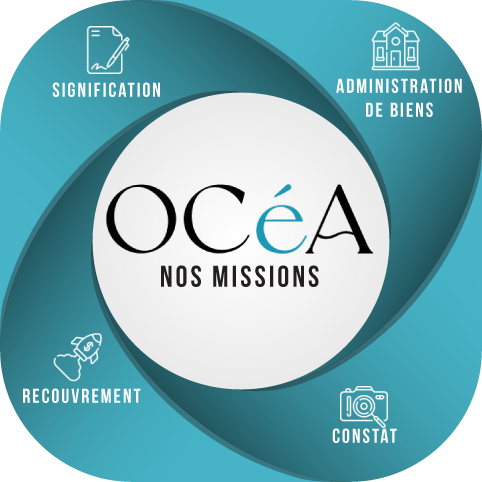 nos missions